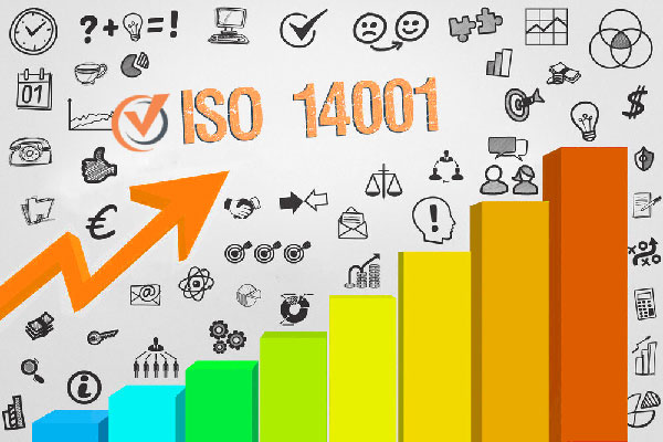 Đào tạo ISO 14001:2015